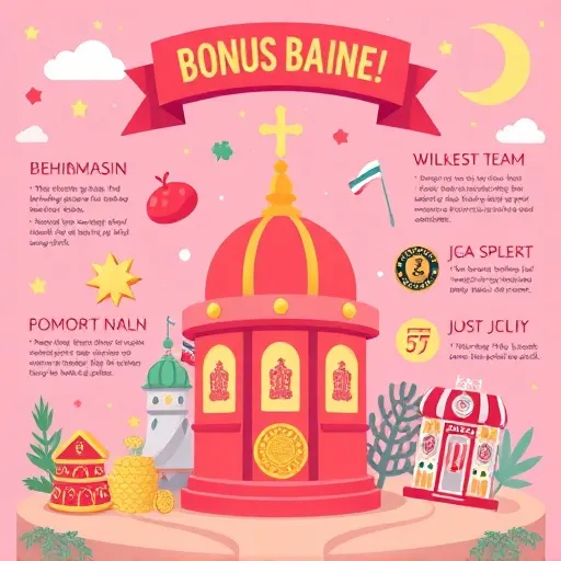 Syarat Jackpot dan Bonus Kasino Tanpa Deposit